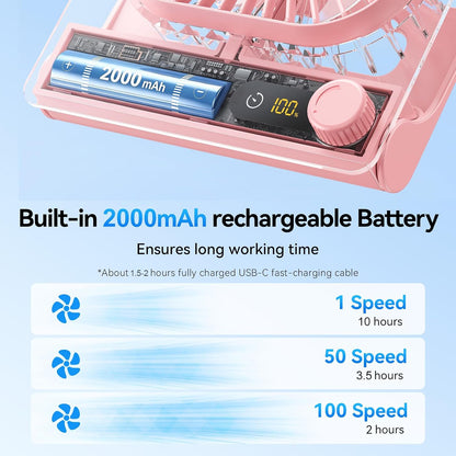 Desk Fan, 6.61''Ultra-thin Battery Powered Fan with Powerful Wind,100 Speeds Adjustable&Digital Display,Timer,Ultra-quiet Small Portable Fan for Bedroom,Office,Travel (Pink, 2000mAh)