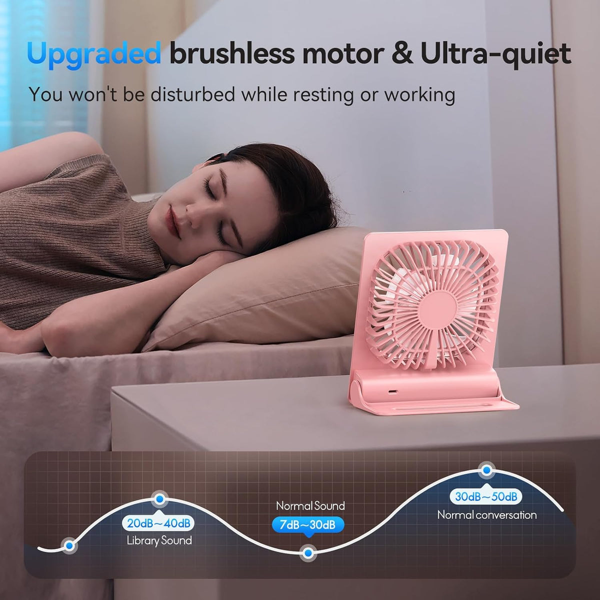 Desk Fan, 6.61''Ultra-thin Battery Powered Fan with Powerful Wind,100 Speeds Adjustable&Digital Display,Timer,Ultra-quiet Small Portable Fan for Bedroom,Office,Travel (Pink, 2000mAh)