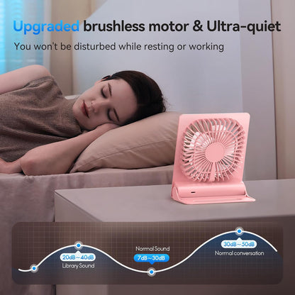 Desk Fan, 6.61''Ultra-thin Battery Powered Fan with Powerful Wind,100 Speeds Adjustable&Digital Display,Timer,Ultra-quiet Small Portable Fan for Bedroom,Office,Travel (Pink, 2000mAh)