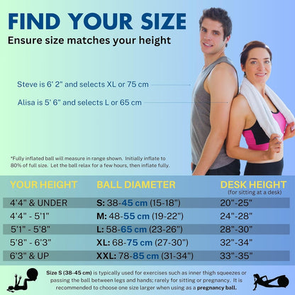 Yoga Ball - Gym Grade Exercise Ball