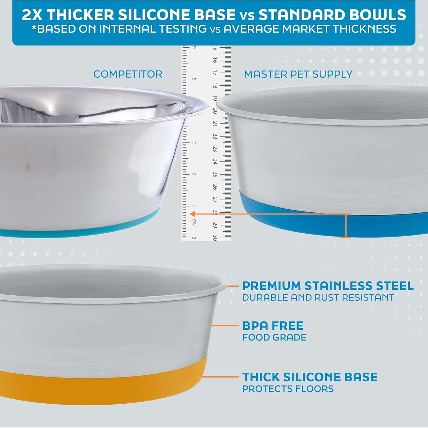 Stainless Steel Dog Bowls Set of 2 with Extra Thick Silicone Base - 8 Cup (64 oz) Hyper Pink, Non-Slip, Dishwasher Safe Metal Bowls, Pet Dog Food Bowl for Dogs, Cats, Anti Rust