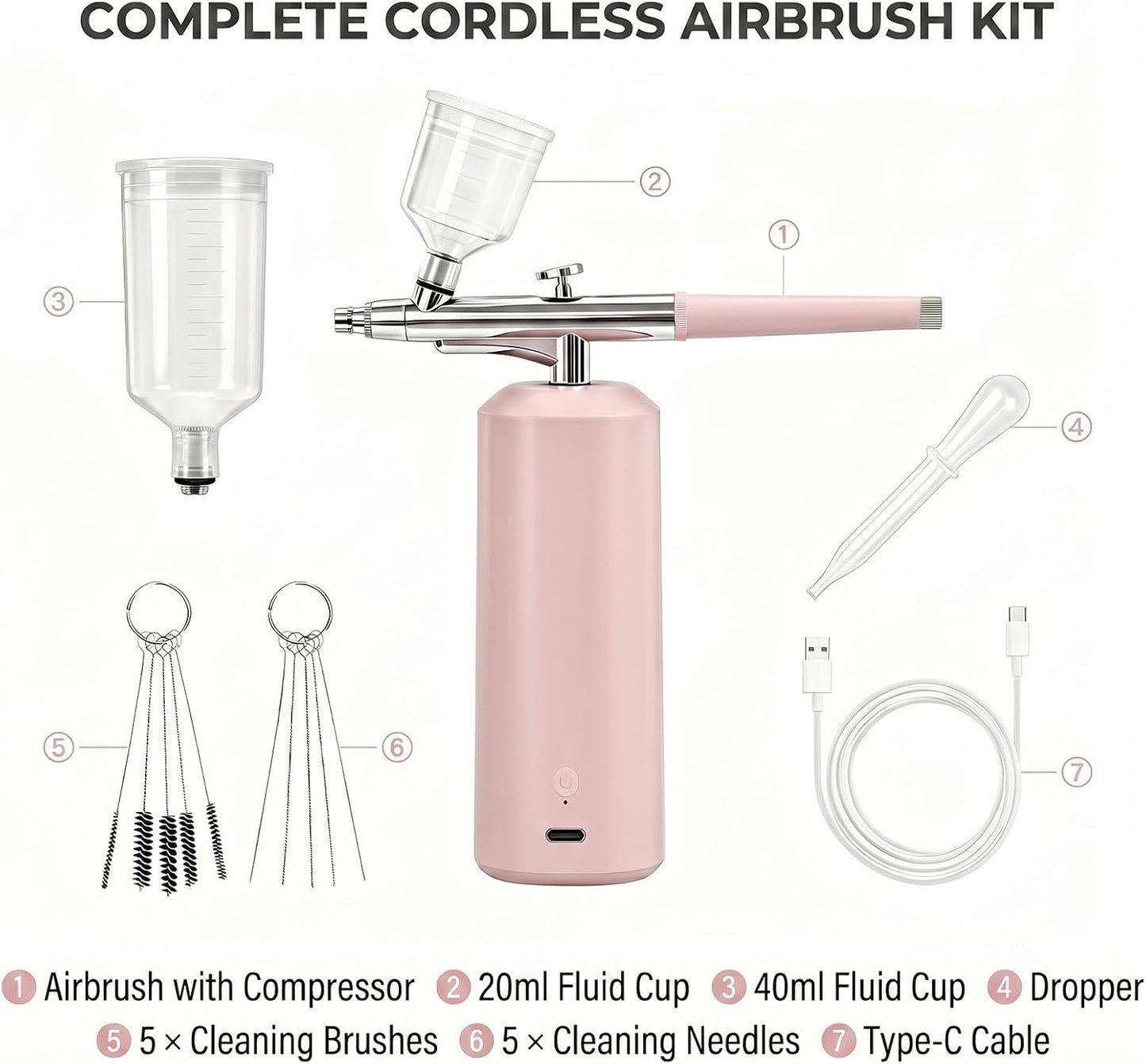 Airbrush Kit with Compressor 48PSI, Cordless Rechargeable High Pressure Air Brush Set, 0.3mm Nozzle & 2 Paint Cups for Painting, Nail Art, Cake Decor, Makeup, Modeling (Pink)