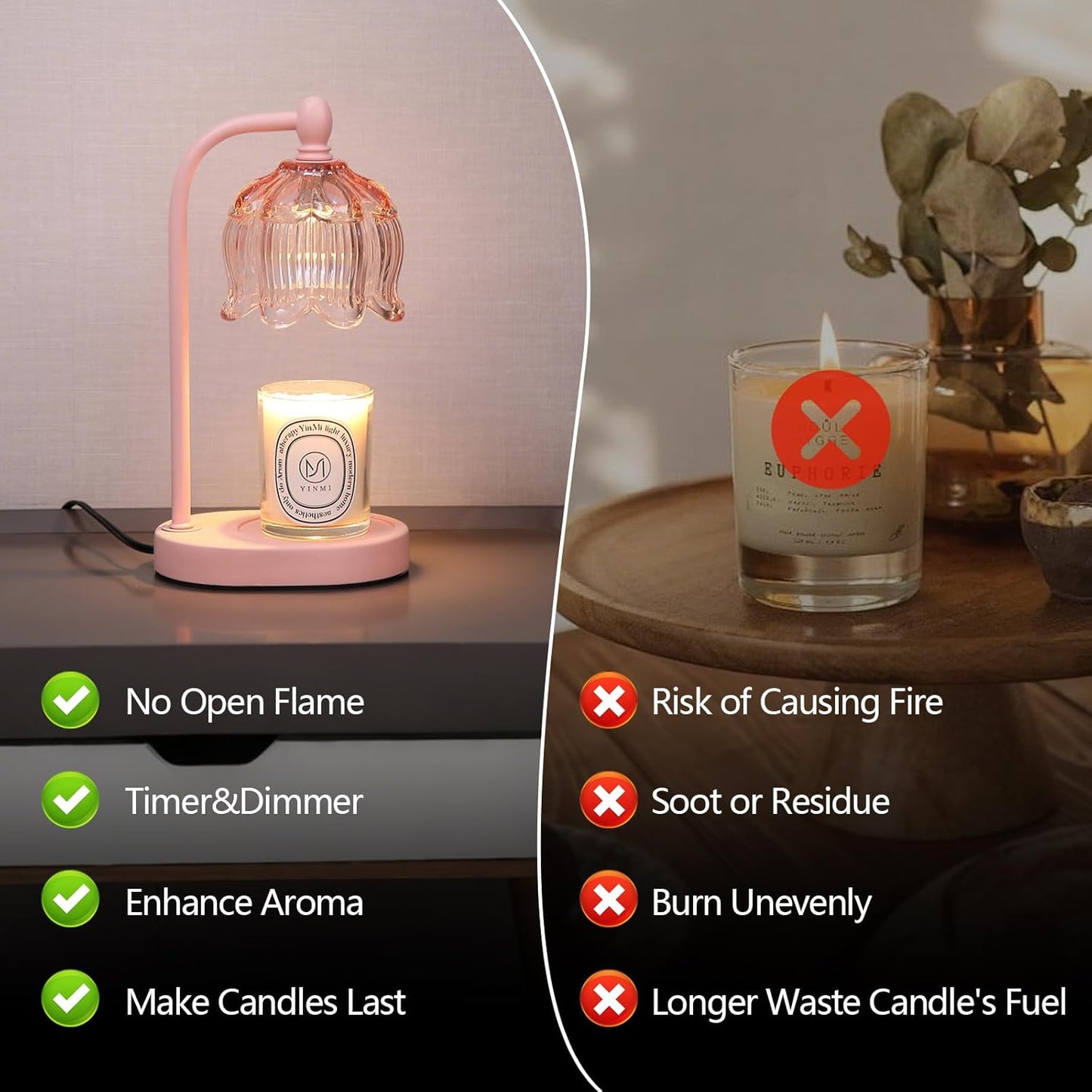 Pink Candle Warmer Lamp with Timer and Dimmer,Gifts for Mom/Wife, Melt Wax Warmer Lamp with 2 Bulbs for Candle Jars House Warming New Home Decor