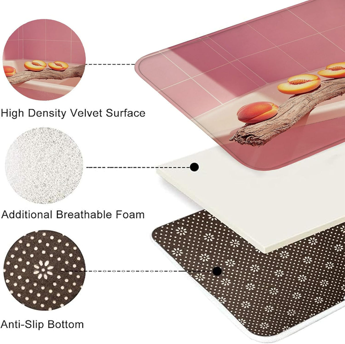 Peach Blossom Quick Dry Bath Mat, Modern Abstract Peach Leaves Absorbent Non Slip Shower Mat, Summer Memory Foam Washable Bath Rugs for Bathroom Toilet Restroom Decorative 20x32 Inch