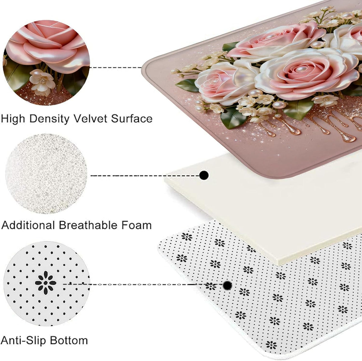Rose Floral Quick Dry Bath Mat, Elegant Peach Flowers Decorative Non Slip Shower Mat, Spring Flowering Washable Bath Rugs for Bathroom Toilet Restroom 16x24 Inch