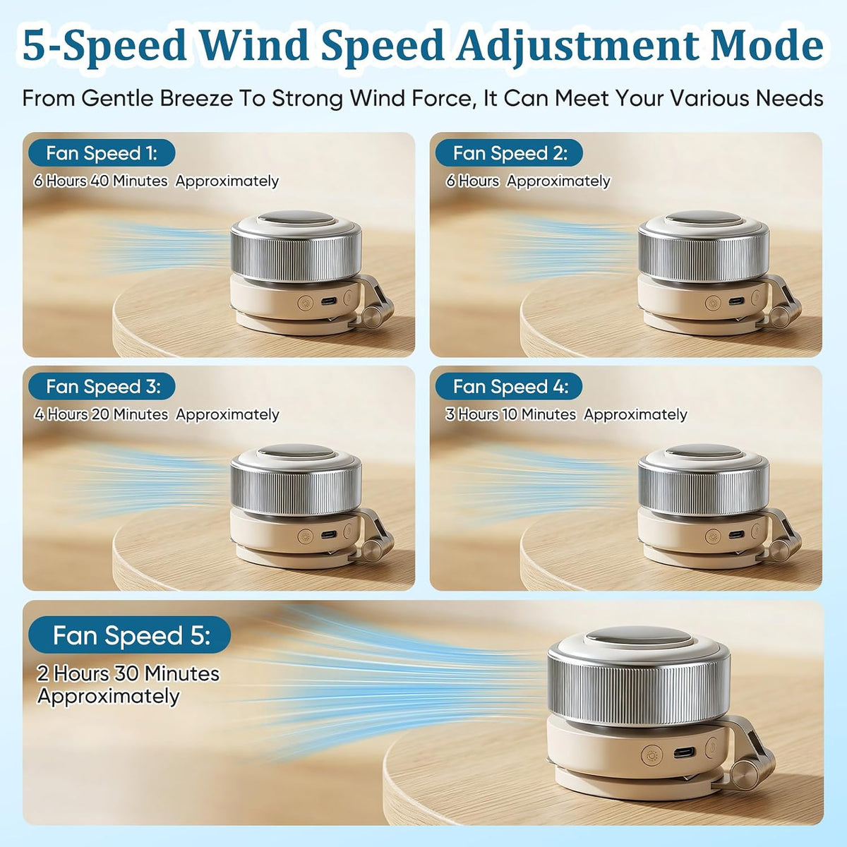 Portable Silent Mini Bladeless Electric Fan, 2026 New Mini Bladeless Fan Clip On,Small fan Clip on for Shirt & Waist,Adjustable 3-Speed For Outdoor & Travel & Office,Travel Accessories,Gift (Pink)