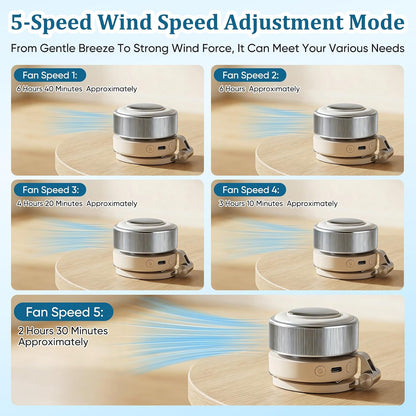 Portable Silent Mini Bladeless Electric Fan, 2026 New Mini Bladeless Fan Clip On,Small fan Clip on for Shirt & Waist,Adjustable 3-Speed For Outdoor & Travel & Office,Travel Accessories,Gift (Pink)