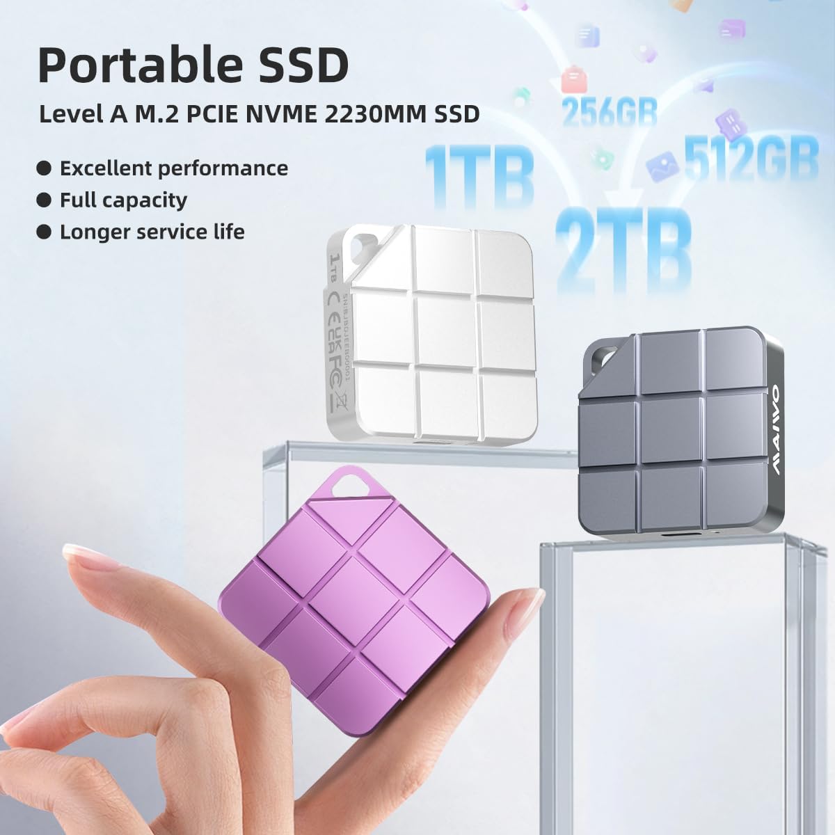 1TB External SSD Up to 1050MB/s, Build-in M.2 2230 PCIe NVMe, USB-C Mini Cute Portable SSD External Solid State Drive for iPhone 17/16/15 Pro Max MacBook Pro Air, All-Metal Shell