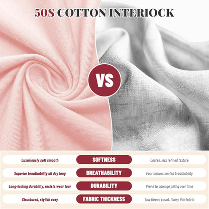 Womens 100% Cotton Robe, Soft Lightweight Long Bathrobe for Home