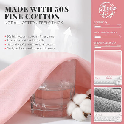 Womens 100% Cotton Robe, Soft Lightweight Long Bathrobe for Home