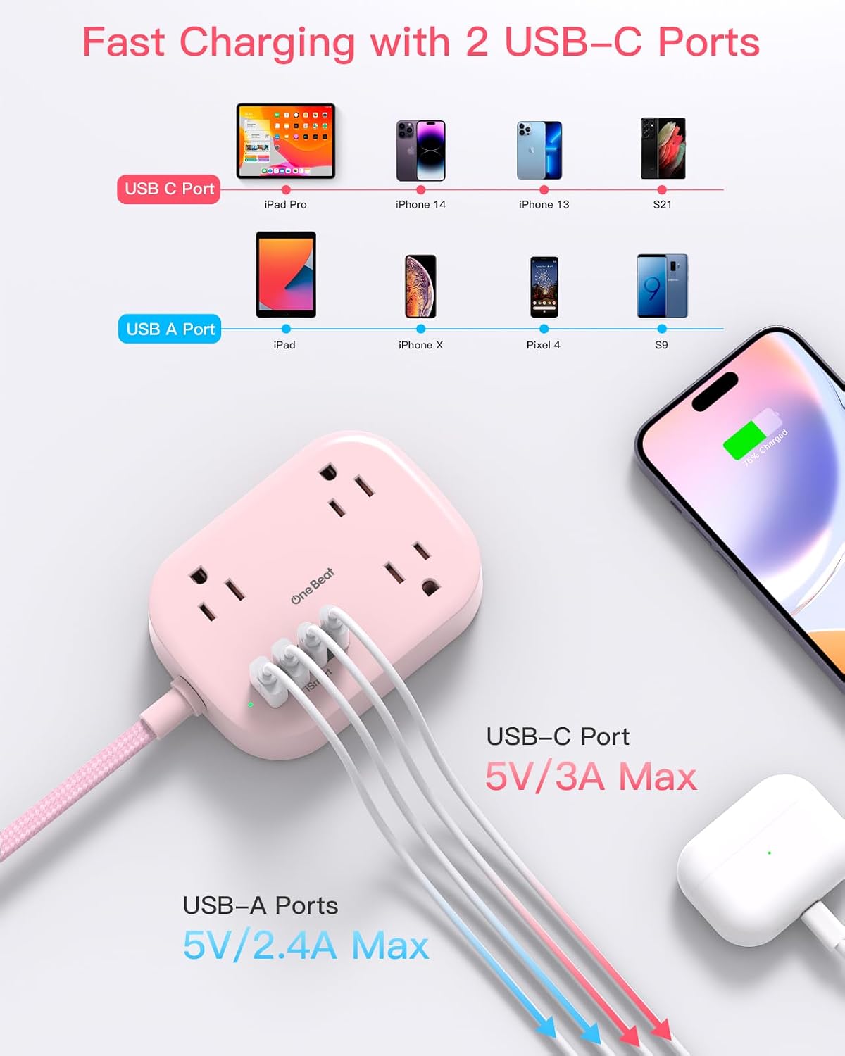 Cruise Essentials 2026, Travel Power Strip with USB C,Flat Plug, Pink