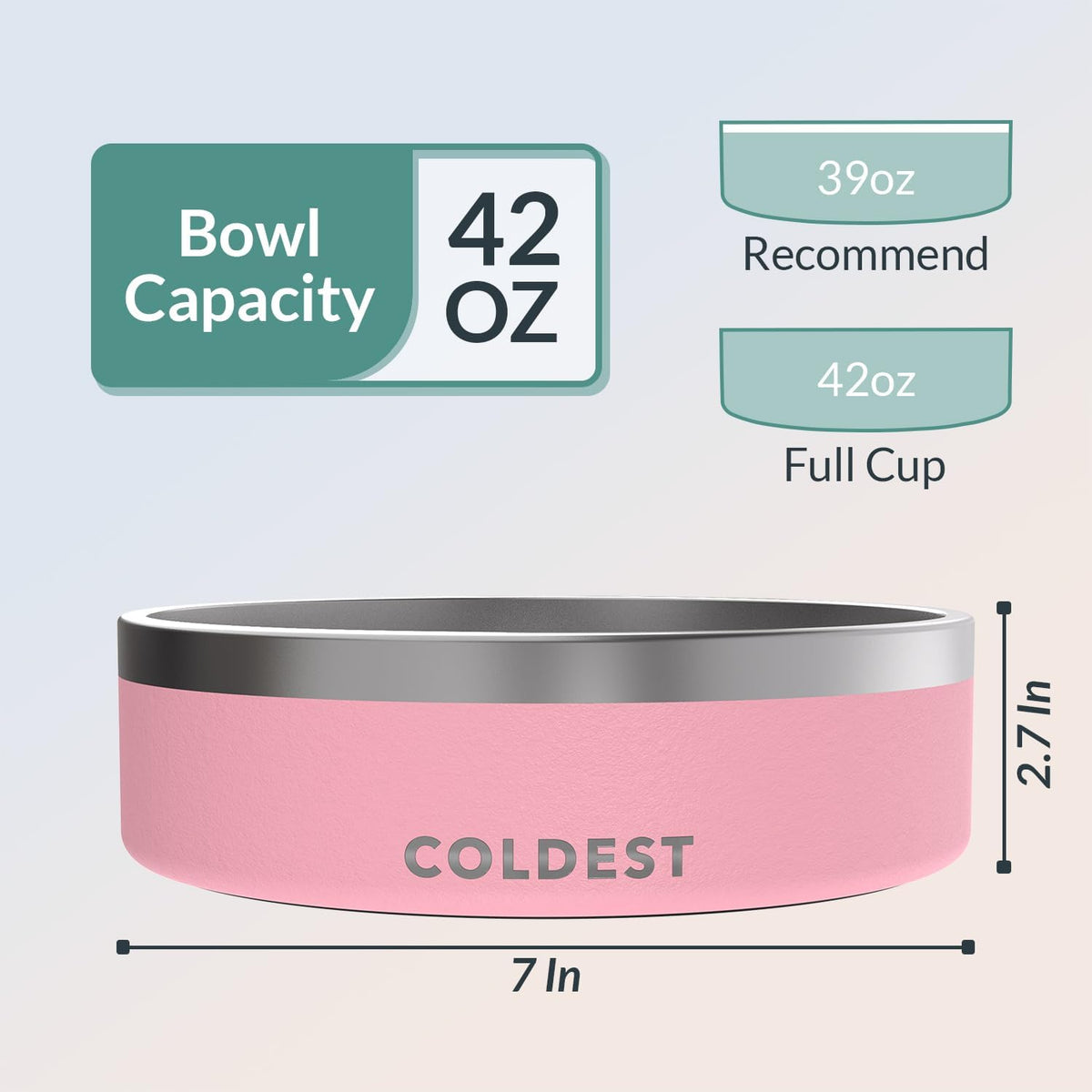 Dog Bowl - Anti Rust Metal, Non Slip, 3 Layers Insulated Stainless Steel Dog Bowls - Spill Proof & Heavy Duty - Water Bowl for Dogs, Cats & Pets, Dish Washer Safe (42 oz,Cotton Candy Pink)