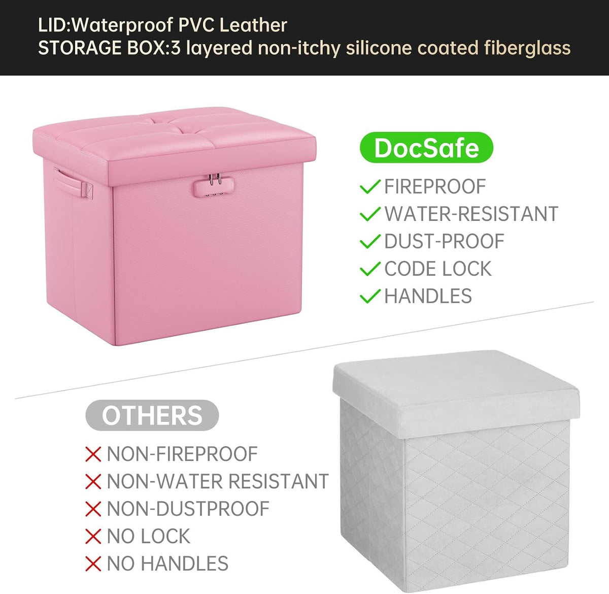 Storage Ottoman Foot Rest Stool with Lock ＆ Handles, Fireproof Folding Leather Footstool Bench with Storage Safe for Living Room Bedroom, Home Office, Dorm, 17x13x13in, Pink