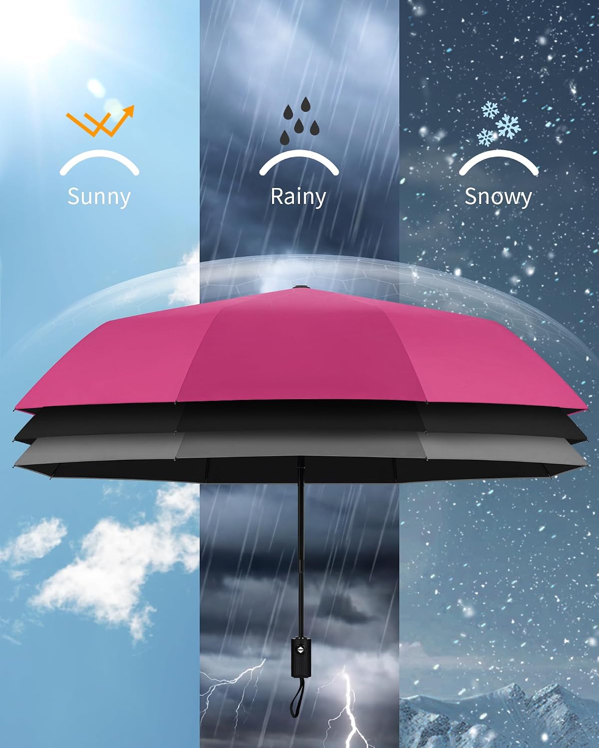 Compact Travel Umbrella for Rain - Windproof Automatic Umbrellas, UV Umbrella for Sun Protection with Black Anti-UV Coating, Portable Small Umbrellas for Backpack, Car, Walking, Kids, Women