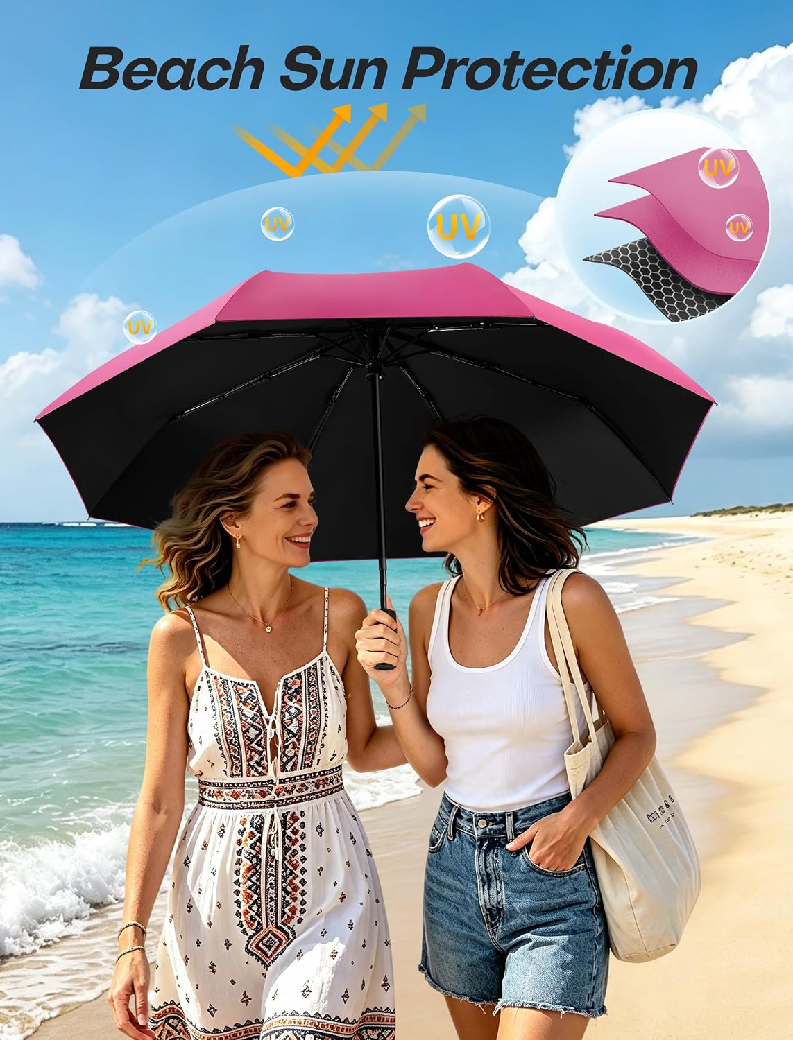 Compact Travel Umbrella for Rain - Windproof Automatic Umbrellas, UV Umbrella for Sun Protection with Black Anti-UV Coating, Portable Small Umbrellas for Backpack, Car, Walking, Kids, Women