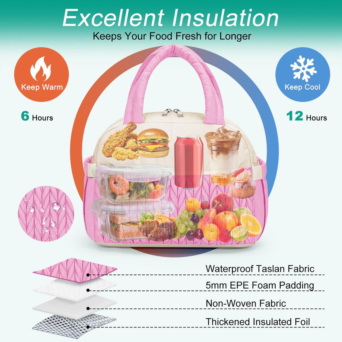 Lunch Box Lunch Bag for Women Men,Reusable Cute Lunch Pail bag,Leakproof,Insulated LunchBox Tote Compact 10L, Cooler Lunch Container for Work Travel Office