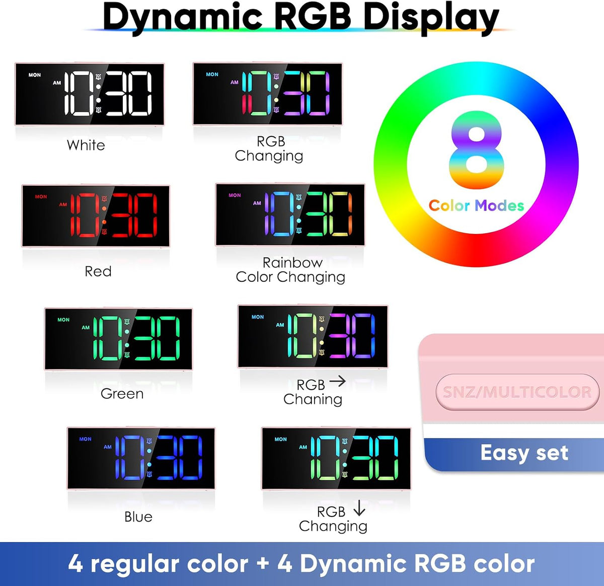 Digital Alarm Clocks,Large Big Numbers Cute clocks for Bedrooms,college dormitories,Teens,Modern Décor Plug in Clock with USB Charger Port Adjustable 3-Levels volume,5 Dimmers,Battery Backup (Pink)