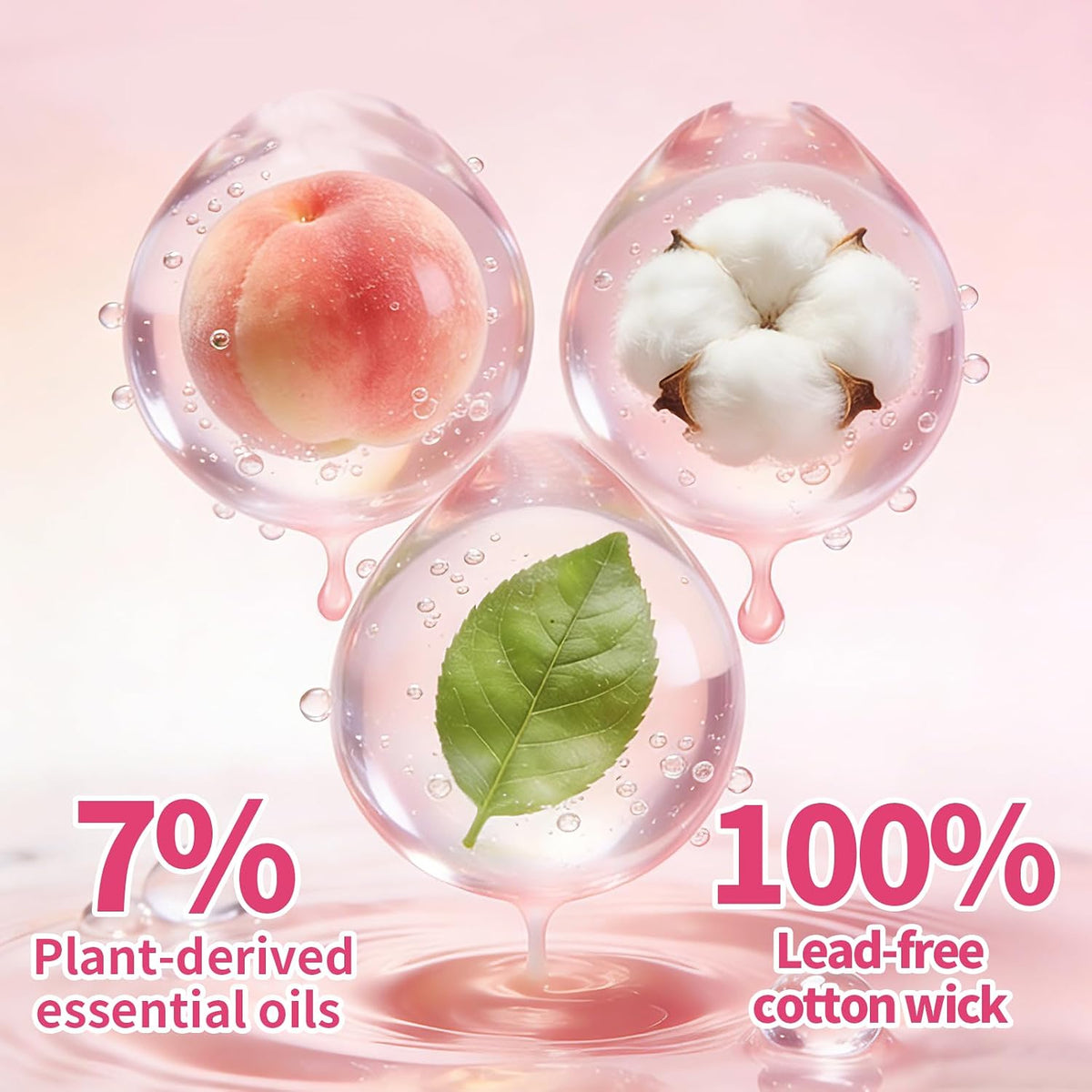Floating Candles Scented 36 Packs, 3 Inch Floating Candle