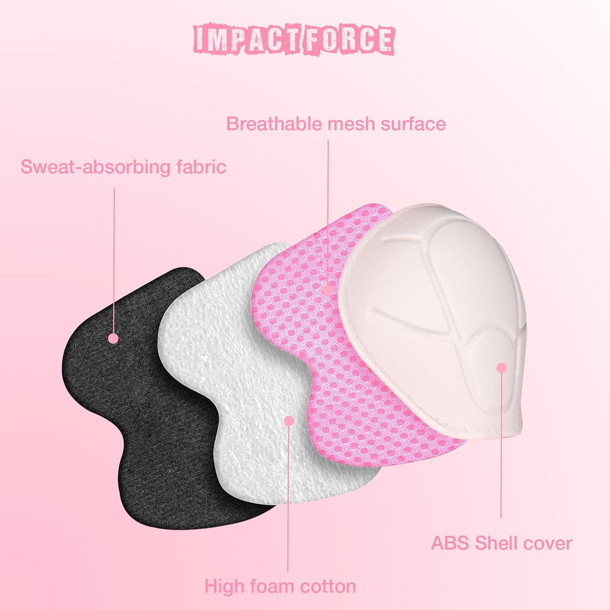 Kids Protective Gear Set - Knee Pads Elbow Pads with Wrist Guards for Ages 3-12 | 3-in-1 Safety Protective Gear for Skating, Cycling, Biking, Roller Skates, Scooters (Pink, ‎S(3-7Years))