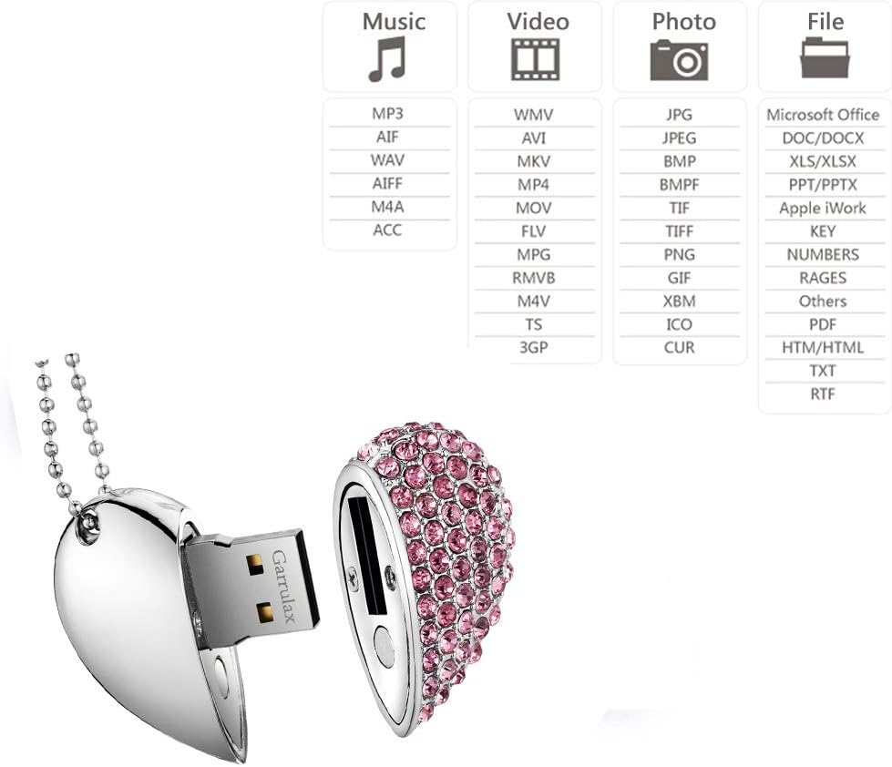 USB Flash Drive, 8GB / 16GB / 32GB / 64GB USB2.0 USB Memory Stick Date Storage Pendrive Thumb Drives(32GB,Pink)