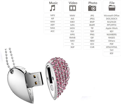 USB Flash Drive, 8GB / 16GB / 32GB / 64GB USB2.0 USB Memory Stick Date Storage Pendrive Thumb Drives(32GB,Pink)
