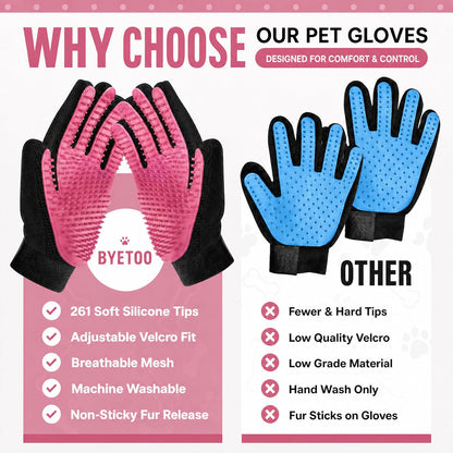 Pet Dog Cat Grooming Glove with 261Tips,Gentle Deshedding Brush Glove,Efficient Pet Hair Remover Mitt,Massage Tool with Enhanced Five Finger Design,for Dog,Cat,Rabbit,Horse with Long/Short Fur