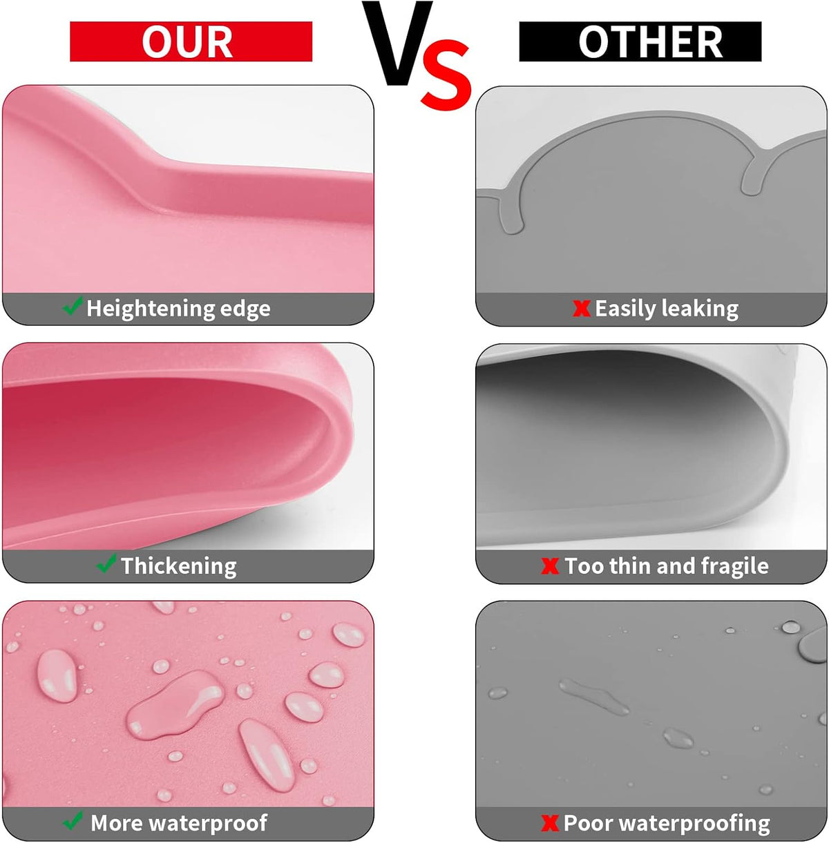 Silicone Pet Placemat for Dogs and Cats, Non-Slip Waterproof Dog Feeding Bowl Mats for Food and Water, Small Medium Large Pet Puppy Tray Mat Prevent Residues from Spilling onto The Floor, Pink
