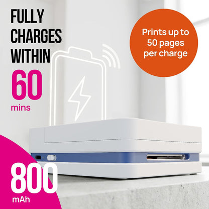 PP01 Photo Printer, 2x3 Portable Photo Printer, Mini Printer, White | Instant Color Inkjet Printer for Smartphone, Sticky-Back Photos, Bluetooth Compatible with iOS & Android, AI App Editing