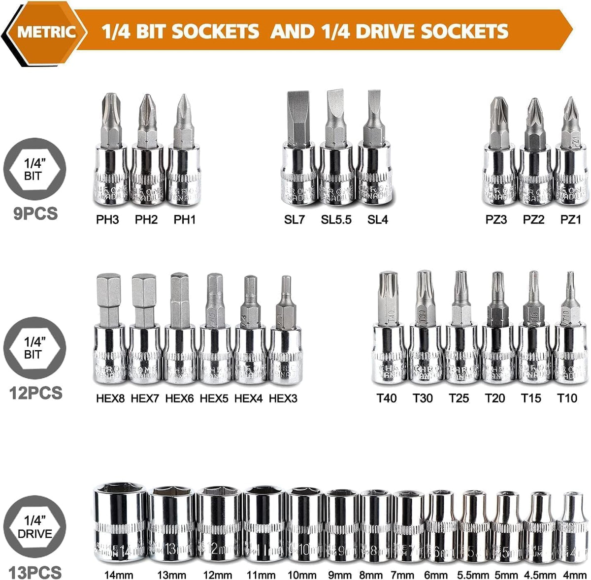 46 Pieces 1/4 inch Drive Socket Ratchet Wrench Set, with Bit Socket Set Metric and Extension Bar for Auto Repairing and Household, with Pink Storage Case