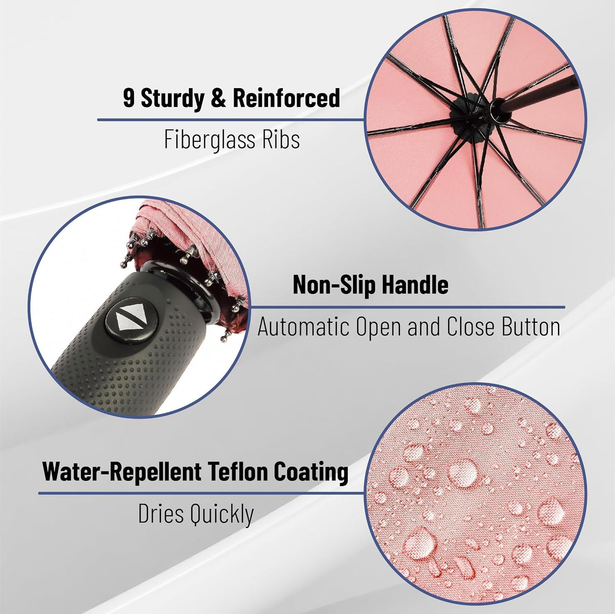 Windproof Travel Umbrella, Small Water-Resistant Automatic Folding Umbrella for Rain and Sun, Light, Compact and Portable for Women & Men, Fits Car & Backpack