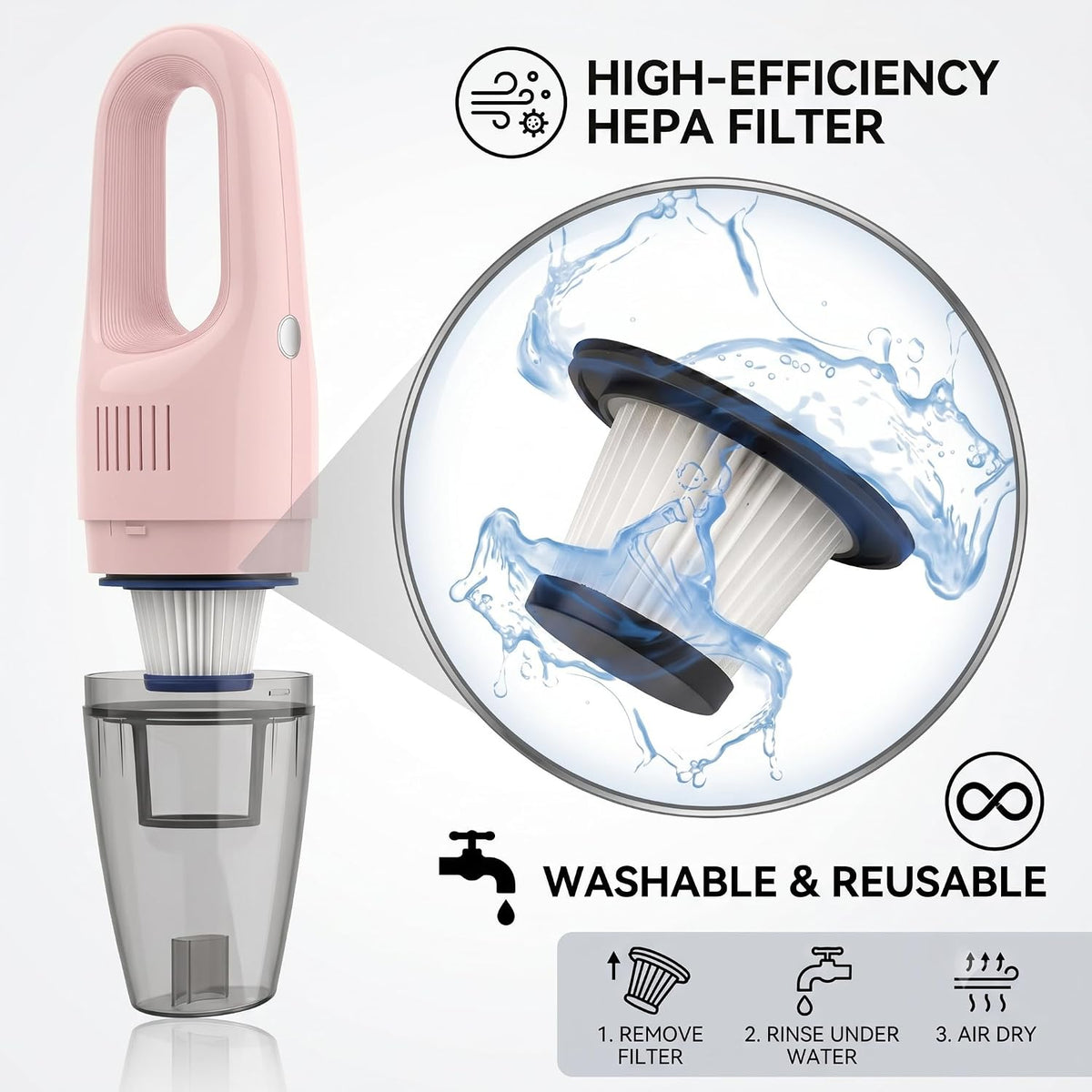 Pink Cordless Portable Car Vacuum Cleaner, High Power Handheld Vacuum