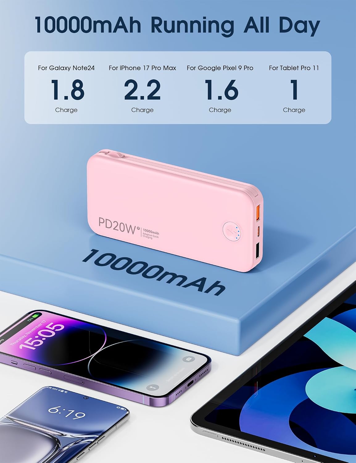 Portable Charger 10000mAh Fast Charging w/Built-in Wall Plug Pink