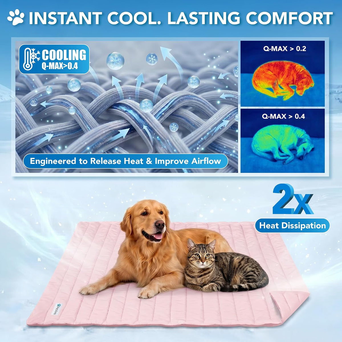 Dog Cooling Mat Blanket Pet Pad for Small Medium Cat, Medium 29x40