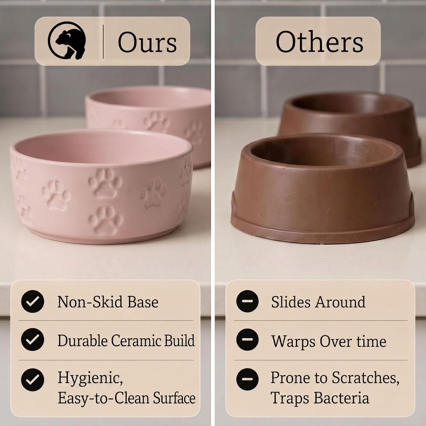 Ceramic Dog Bowl Set of 2 with Anti-Skid Base, 5.5"W x 2"H, 2 Cup Capacity | Thick Ceramic, Dishwasher Safe, Anti-Skid Rubber Base, 2 Cups per Bowl, Ceramic Food and Water Bowls Set of 2 for Small Dogs