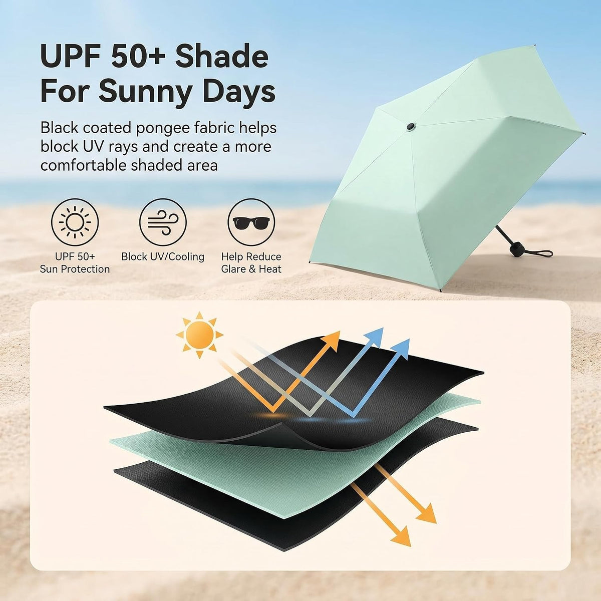 Japan Pencil Umbrella, Japanese Umbrella Ultra-Lightweight Compact All-Weather, Pencil Umbrellas for Rain from Japan Carbon Fiber, UV Protection, Compact Folding Pocket Parasol for Rain