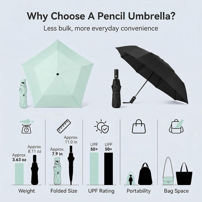 Japan Pencil Umbrella, Japanese Umbrella Ultra-Lightweight Compact All-Weather, Pencil Umbrellas for Rain from Japan Carbon Fiber, UV Protection, Compact Folding Pocket Parasol for Rain