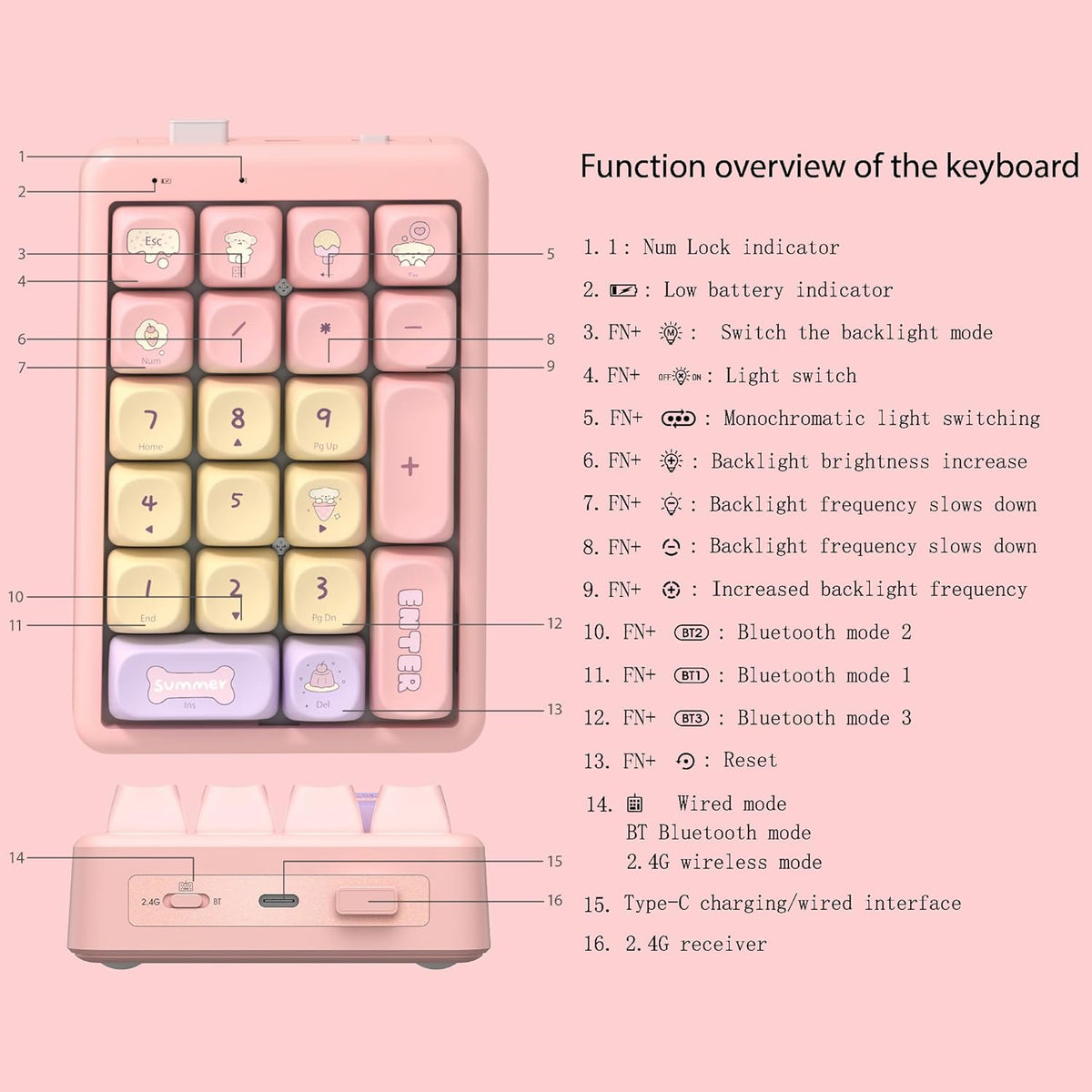 Wireless Number Pad Keyboard Mechanical Numpad Numeric Keypad for Laptop