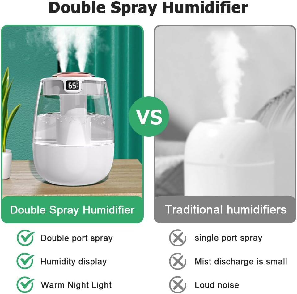 Double Spray Humidifier,1L Silent USB Digital Display Humidifier with 2 Mist Modes & Night Light for Car Office Home Room