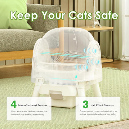 Self Cleaning Cat Litter Box, Large Capacity Automatic Cat Litter Box for Multiple Cats, White with Pink