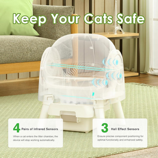 Self Cleaning Cat Litter Box, Large Capacity Automatic Cat Litter Box for Multiple Cats, White with Pink