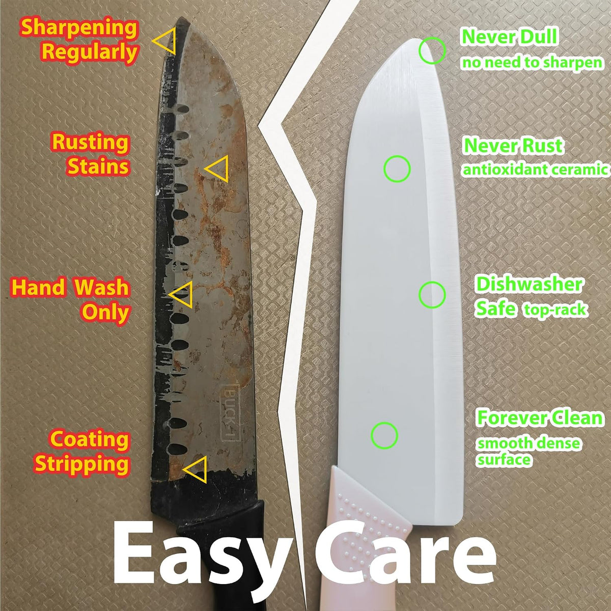 Ceramic Knife 7" Upgrade Sharp Ceramic Santoku Knife with Blade Cover