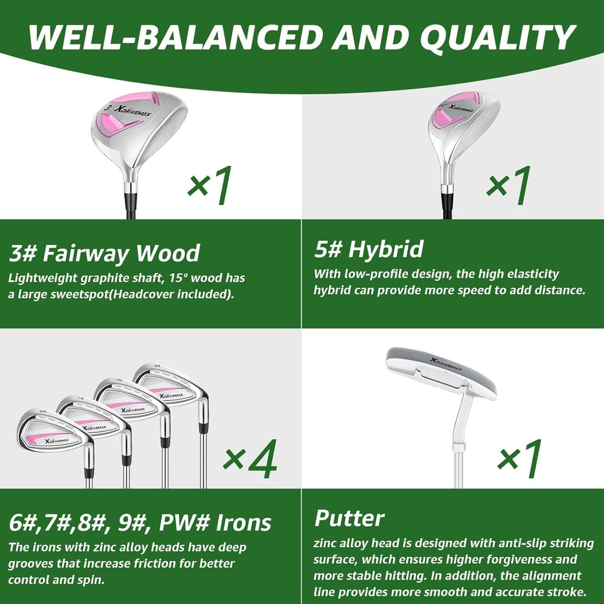 8-Piece Right & Left Hand Complete Golf Club Set for Men & Women: Wood, Hybrid, Irons, Putter & Bag - Beginner Friendly, High Distance & Accuracy