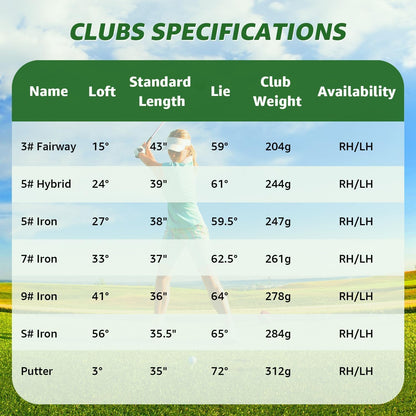 8-Piece Right & Left Hand Complete Golf Club Set for Men & Women: Wood, Hybrid, Irons, Putter & Bag - Beginner Friendly, High Distance & Accuracy