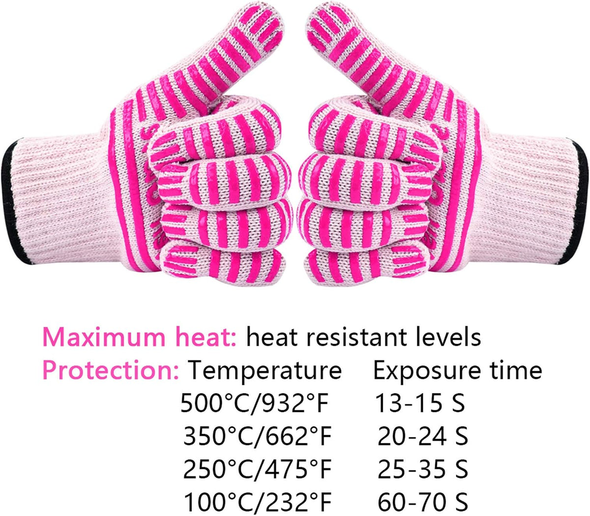 Extreme Heat Resistant Oven Gloves - 932F - Cooking Gloves for BBQ, Grilling, Baking,Cutting, Smoker Fireplace