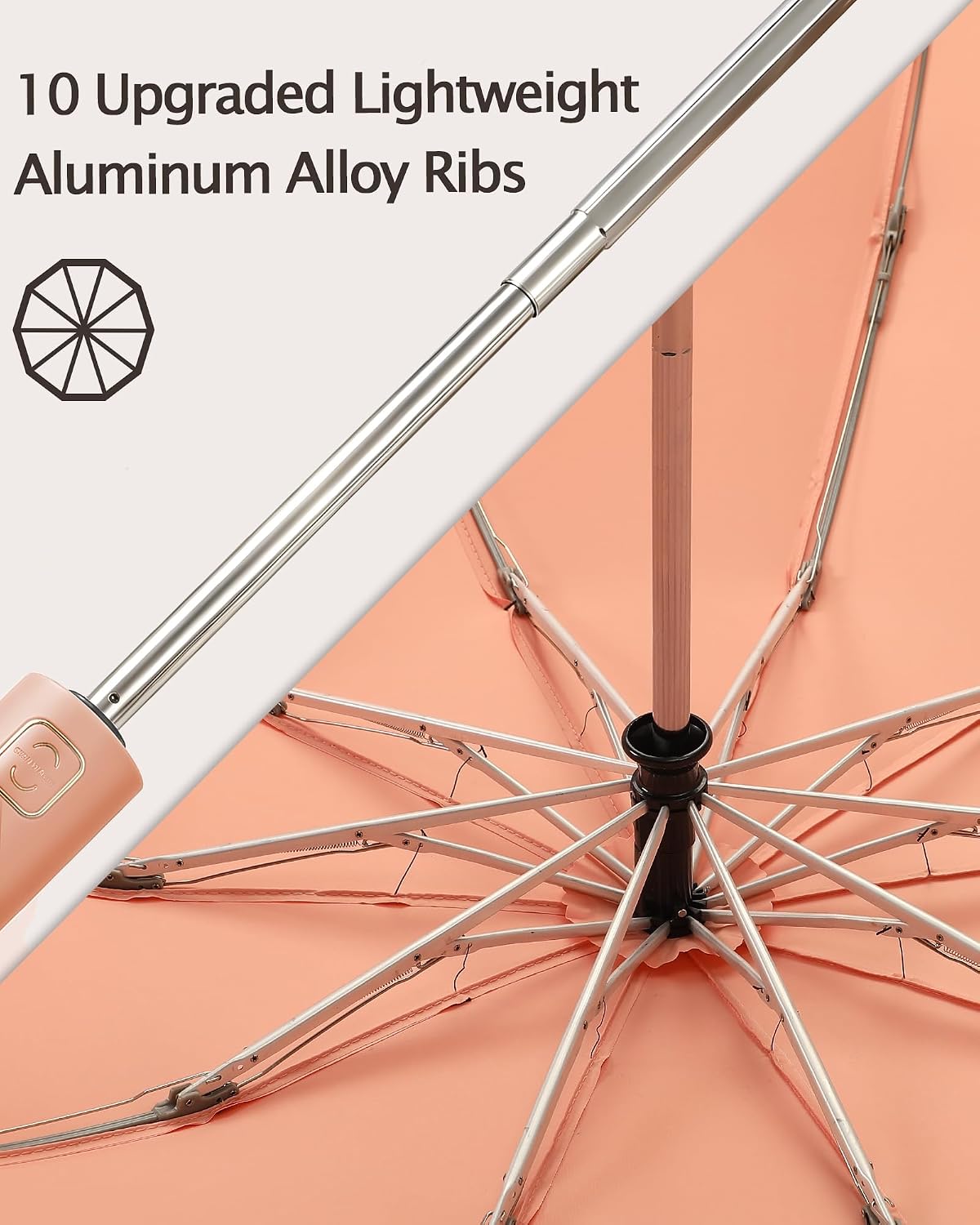Large Windproof Travel Umbrella - Reverse Auto Folding Car Umbrella for Rain and Sun, Compact Inverted Design with Waterproof Canopy, 10 Durable Ribs, Fits Backpack, Portable for Women & Men