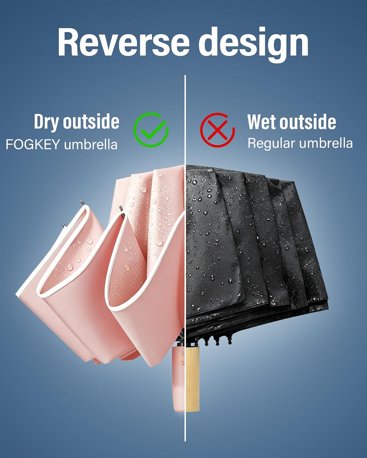 Large Windproof Travel Umbrella - Reverse Auto Folding Car Umbrella for Rain and Sun, Compact Inverted Design with Waterproof Canopy, 10 Durable Ribs, Fits Backpack, Portable for Women & Men