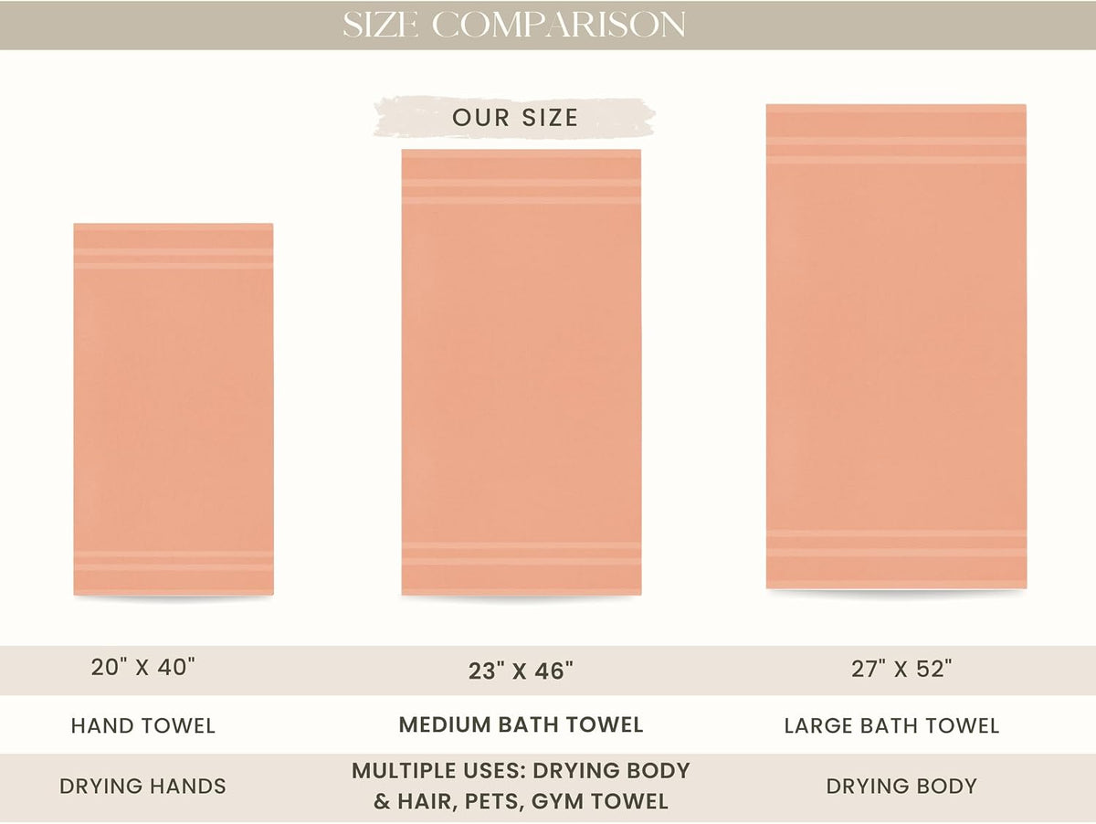 6 Pack Small Bath Towel Set - 100% Cotton 23x46 Shower Towels in 450 GSM. Lightweight & Absorbent Quick Dry Gym Towel for Showering, Pet Drying, Spas & Salons. Terry Ringspun Towels (Peach)