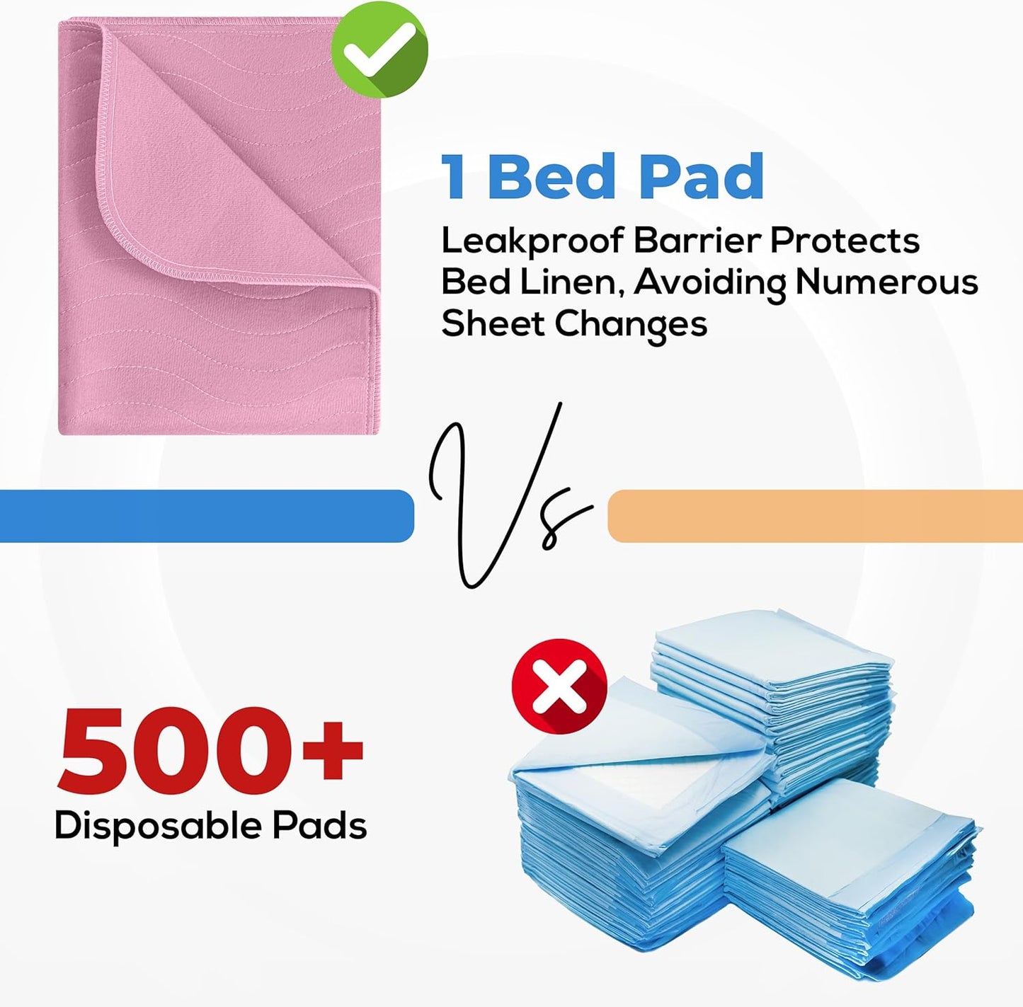 Washable Underpads 34" x 52" (Pack of 4), Waterproof Reusable Heavy Absorbency Incontinence Bed Pads for Adults, Kids, Elderly and Pets, Bedwetting Pads for Sofa and Couch (Pink)