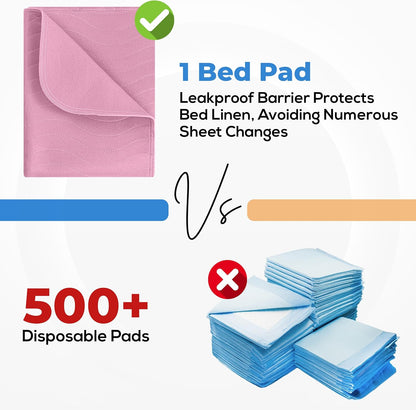 Washable Underpads 34" x 52" (Pack of 4), Waterproof Reusable Heavy Absorbency Incontinence Bed Pads for Adults, Kids, Elderly and Pets, Bedwetting Pads for Sofa and Couch (Pink)