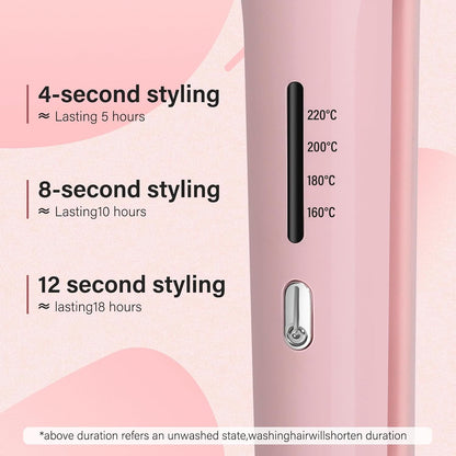 Curling Iron,Hair Crimper, Hair Curler, Curling Wand